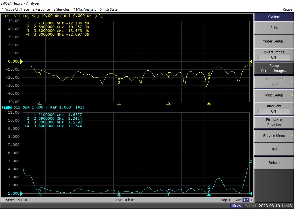 2 PO ANTENN DIRECTIONAL 18 DB 4G 5G DEYÒ IP67 vswr +45