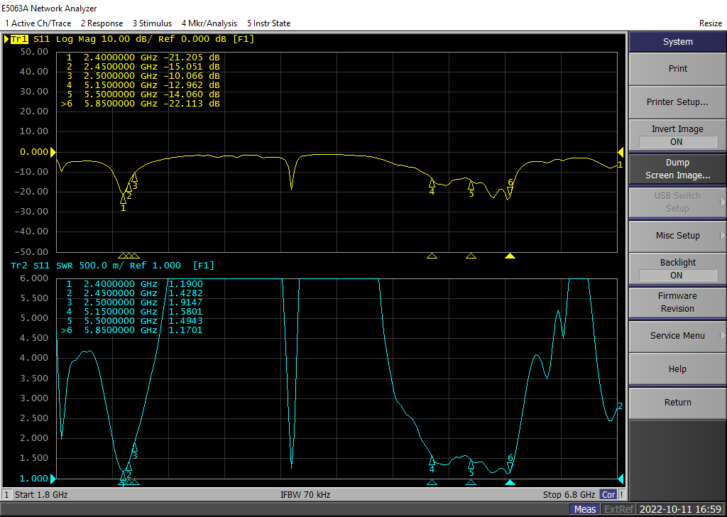 Spezifikatioune vun 2.4-5.8-BIAN2-MF