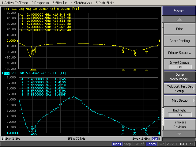 2.4 & 5.8-97X97