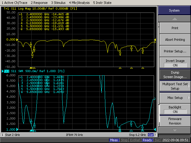 2450-9.6 թթ