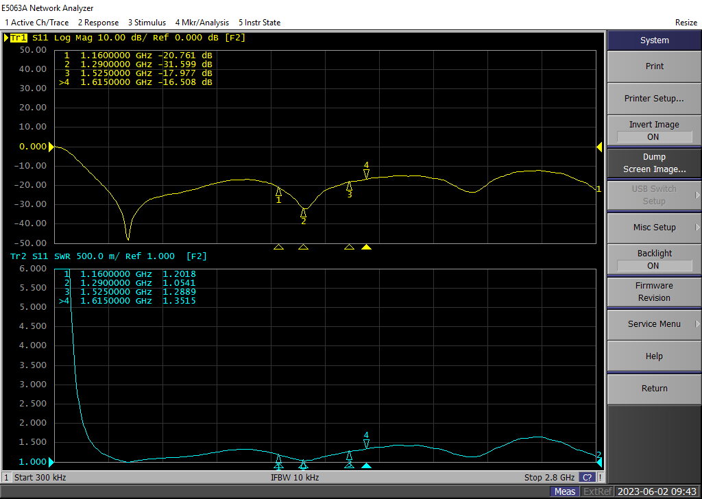 GNSS-2 |