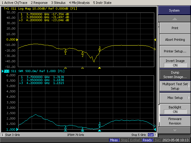 VSWR