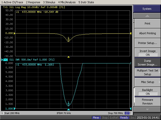 directionele flatpanelantenne 433mhz 5dB VSWR