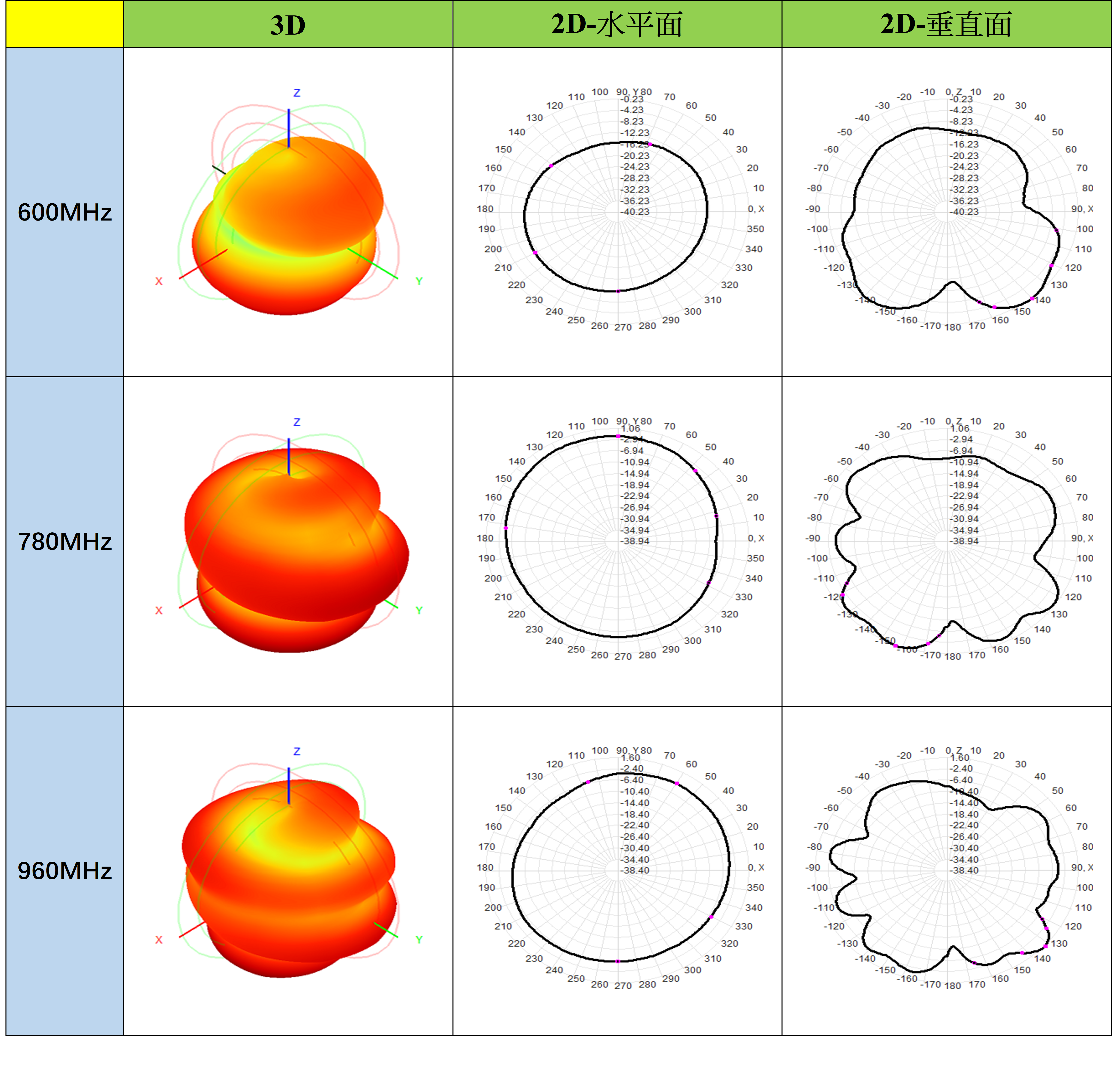 pattern1