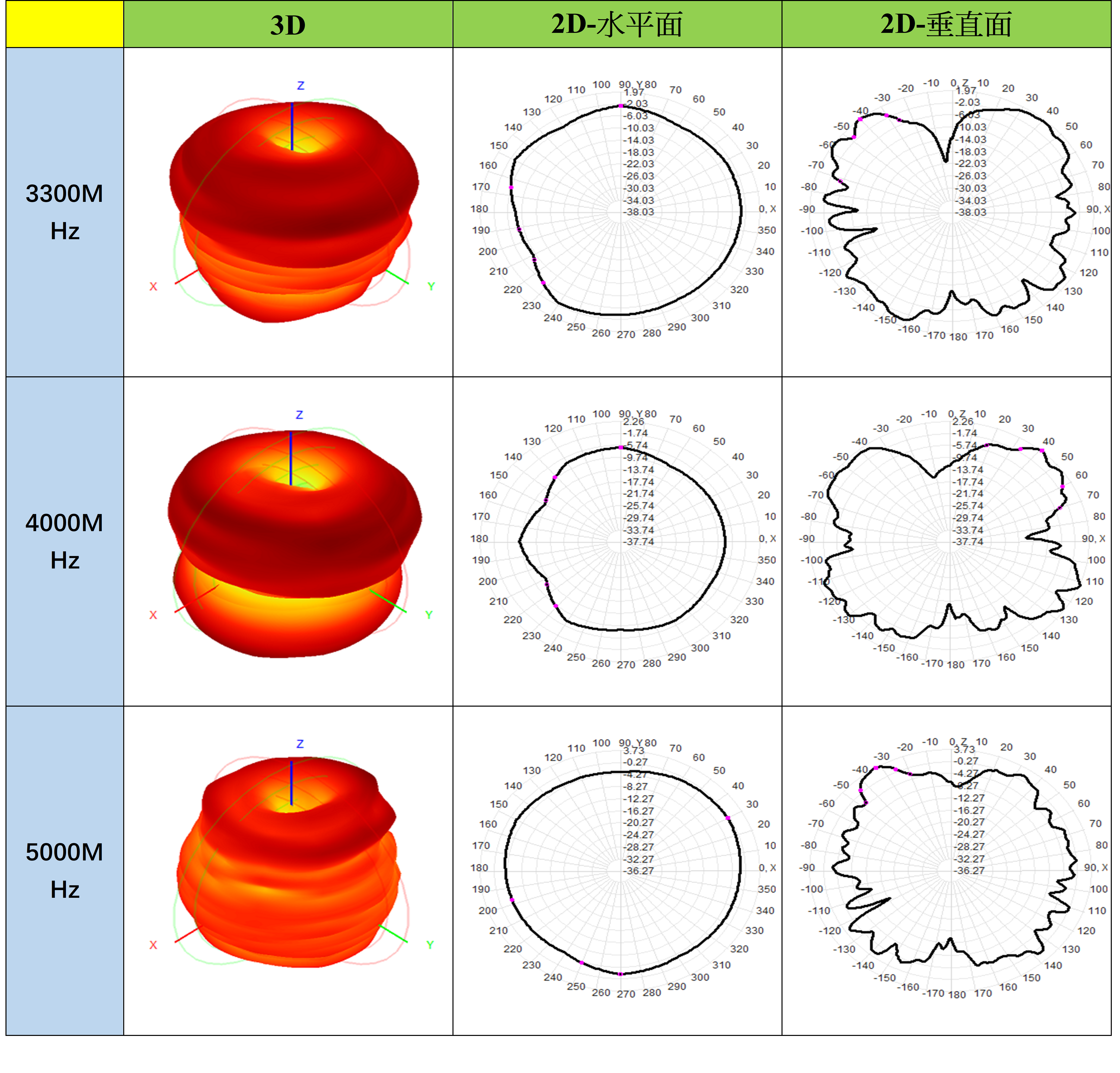 pattern2