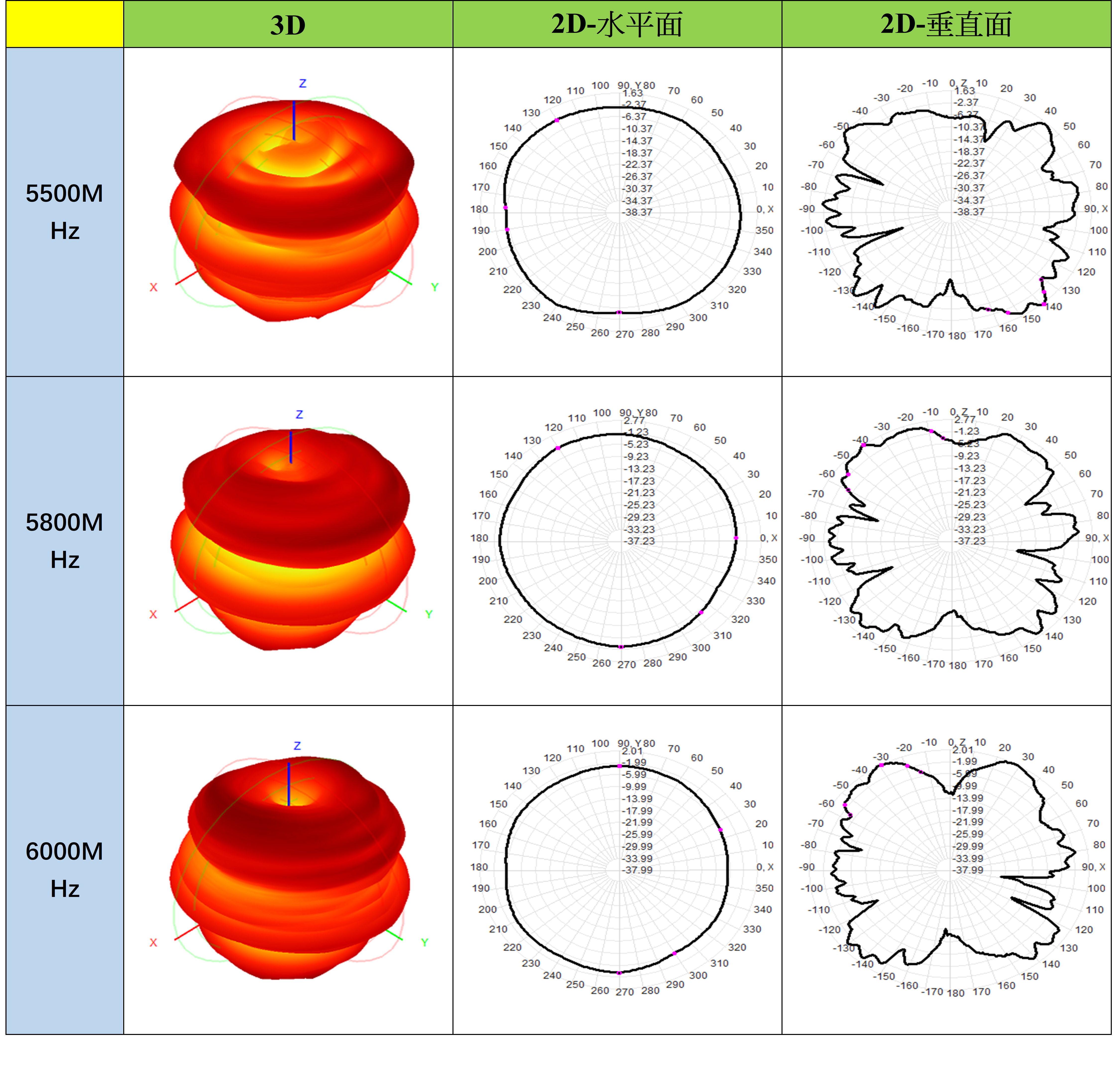 pattern3