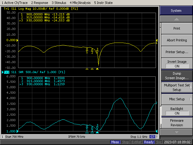 vswr ua